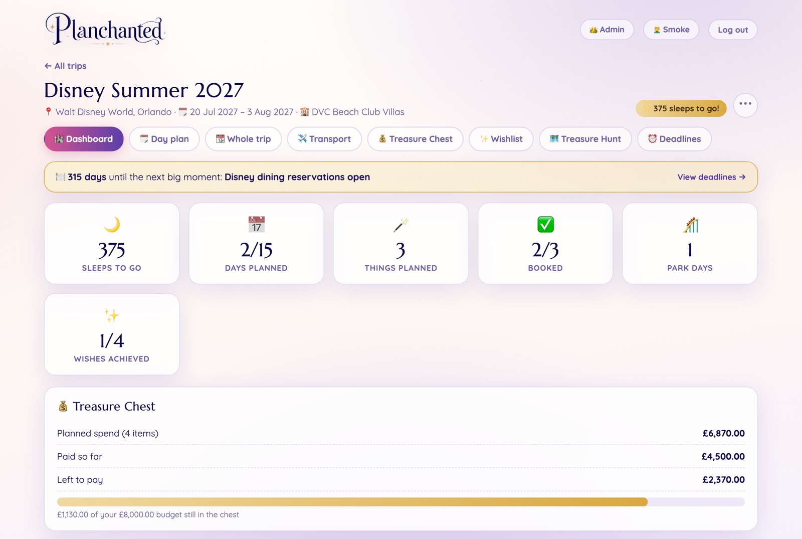 Trip dashboard with countdown and stats
